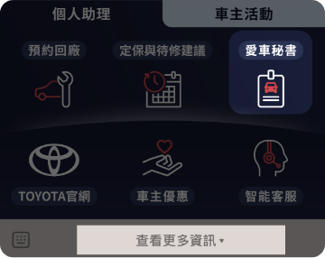 Step 2