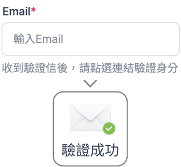 Step 3